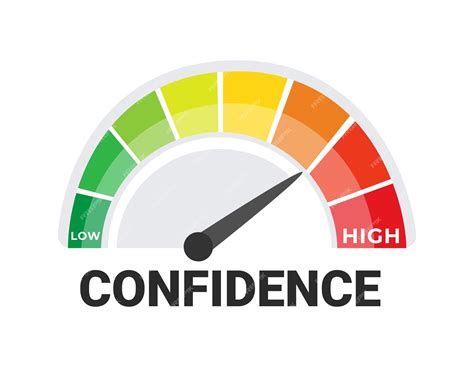 bet level|Confidence in Burnette at an Exceptionally High Level.